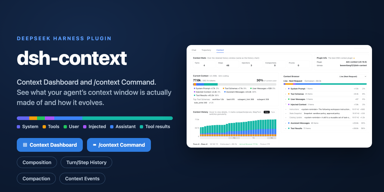 dsh-context screenshot 1