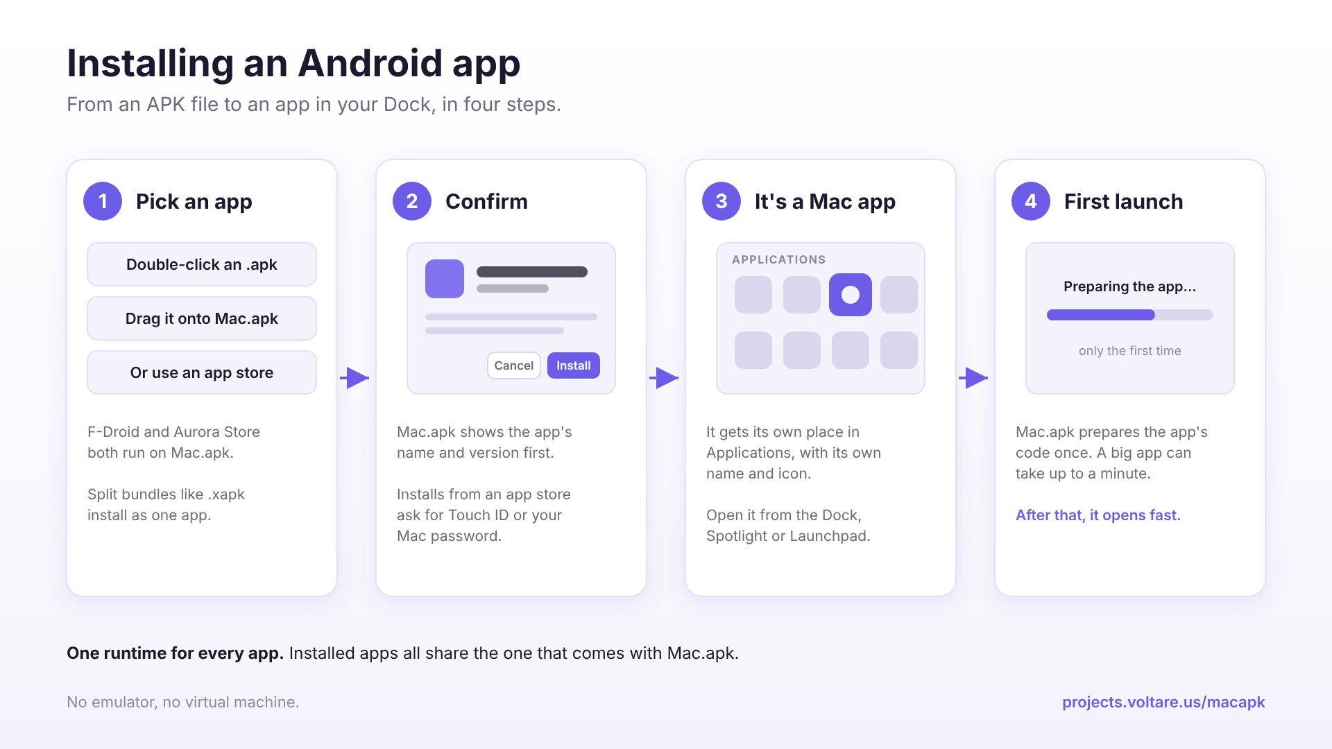 Mac.apk screenshot 2