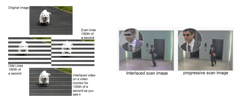 digital_video_introduction screenshot 6