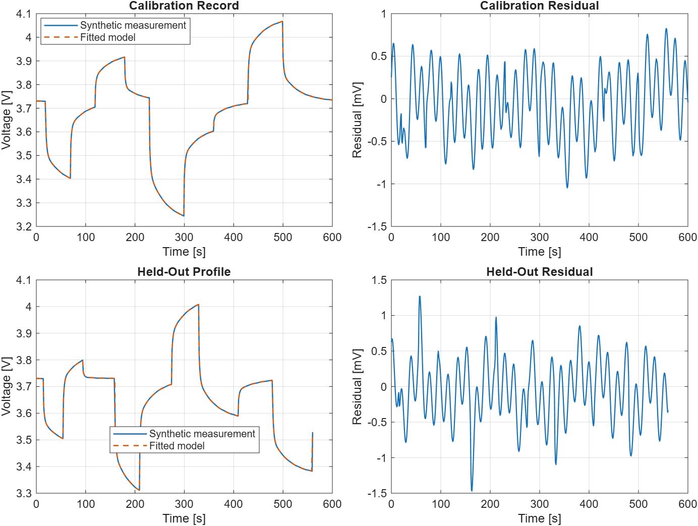 matlab-simulink-energy-lab screenshot 5