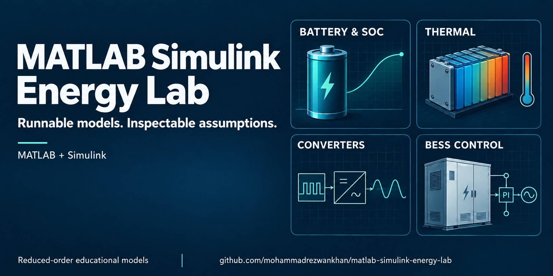 matlab-simulink-energy-lab screenshot 1