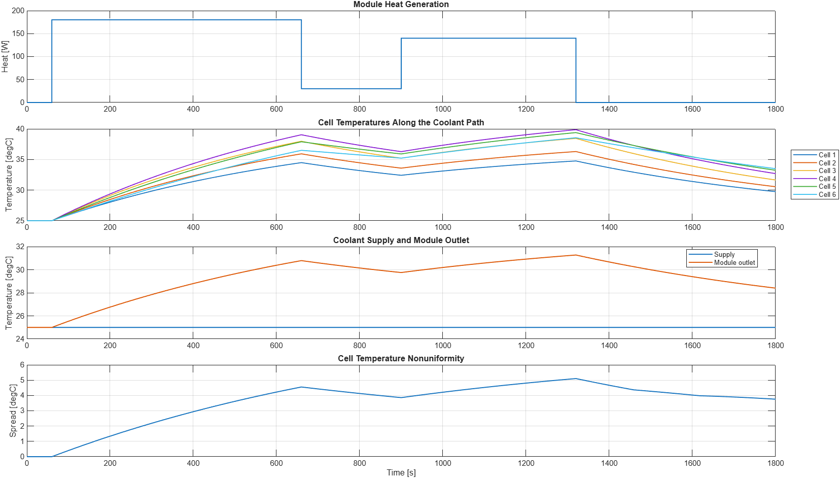 matlab-simulink-energy-lab screenshot 3