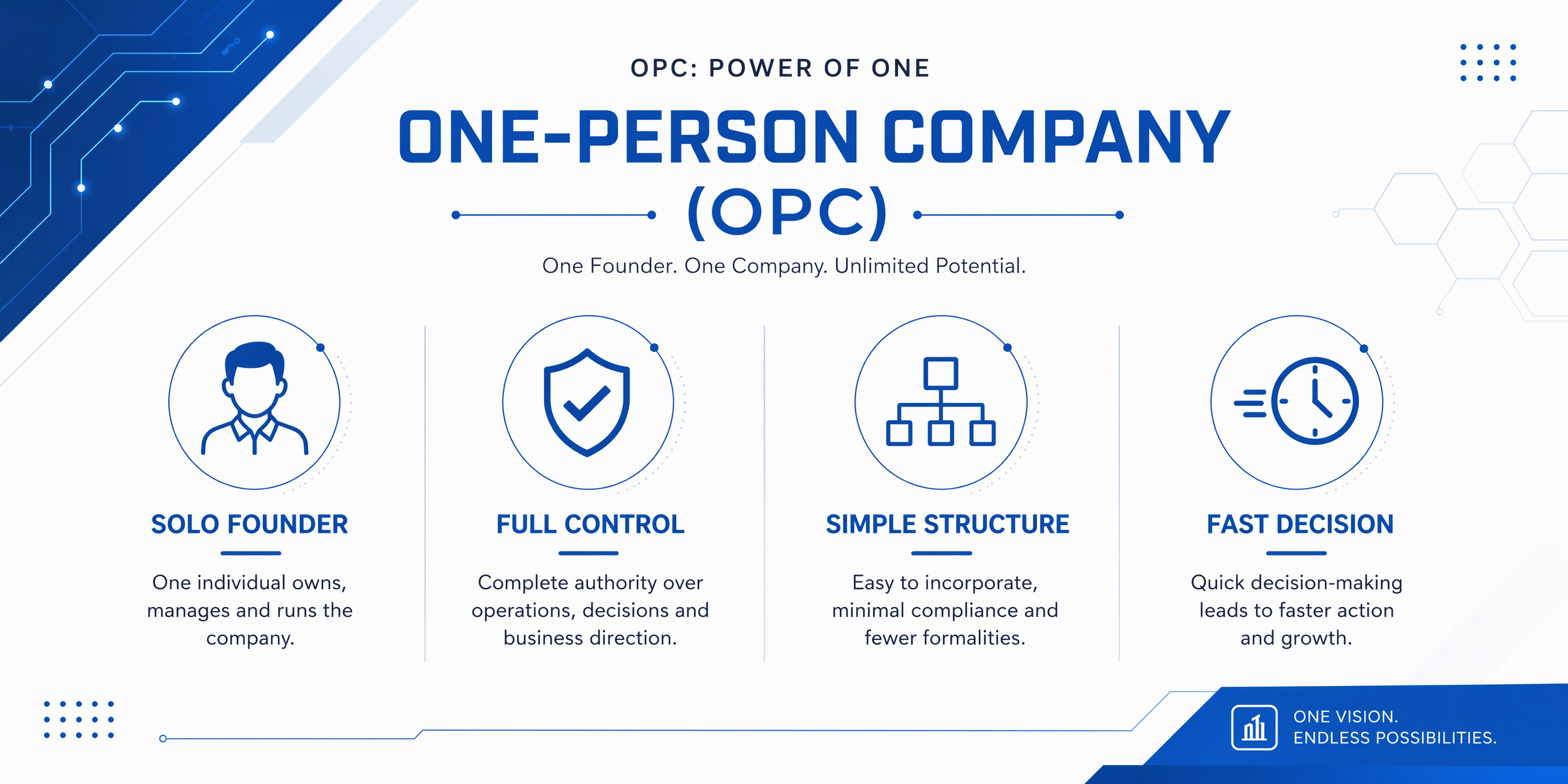 awesome-opc screenshot 1